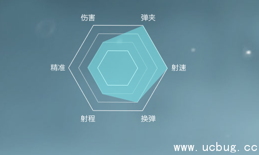 《永恒边境》传奇的悍匪怎么样 《永恒边境》传奇的悍匪怎么样
