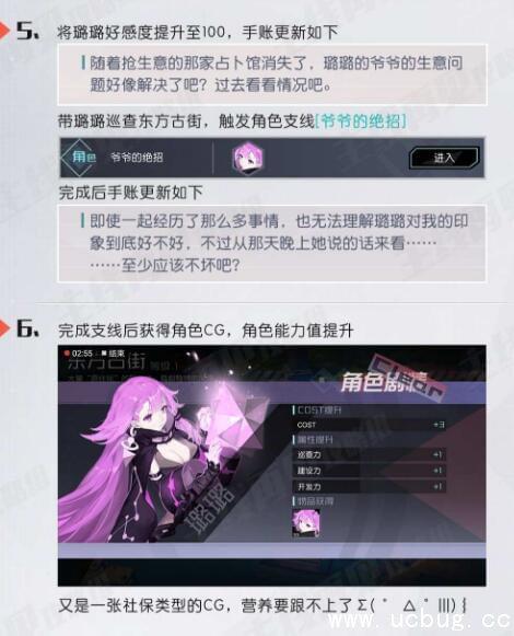 7日之都璐璐支线攻略