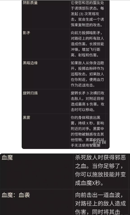 暗黑破坏神不朽血骑士怎么样