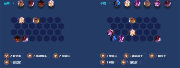 金铲铲之战斩四龙雷恩加尔阵容玩法一览
