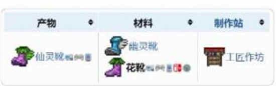 泰拉瑞亚花靴配饰有什么特色