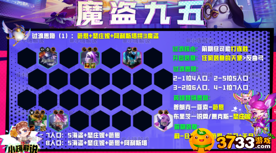 云顶之弈s8魔盗九五阵容搭配推荐 云顶之弈s8魔盗九五阵容搭配推荐