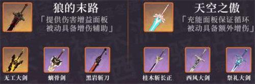 原神北斗培养建议攻略