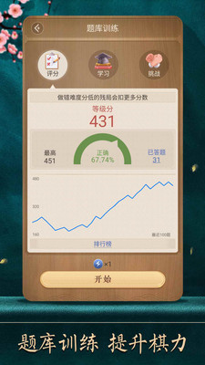 天天象棋免广告解锁版