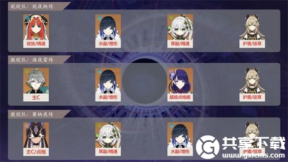 原神绮良良绽放体系和激化体系怎么配队-绮良良阵容搭配推荐