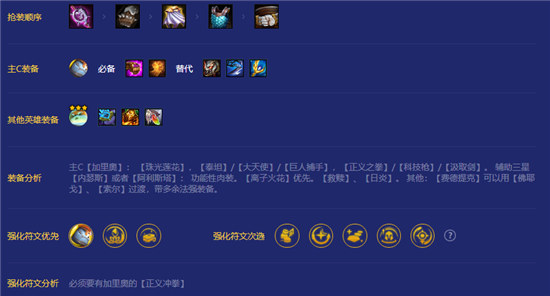 金铲铲之战正义冲拳加里奥阵容怎么搭配金铲铲之战S8.5正义冲拳加里奥搭配方法