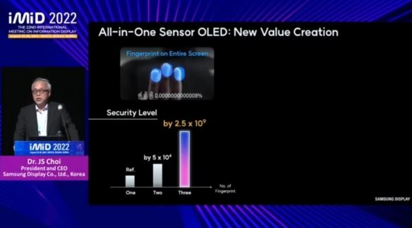 三星将开发全屏指纹解锁功能 安全指数提高25亿倍！