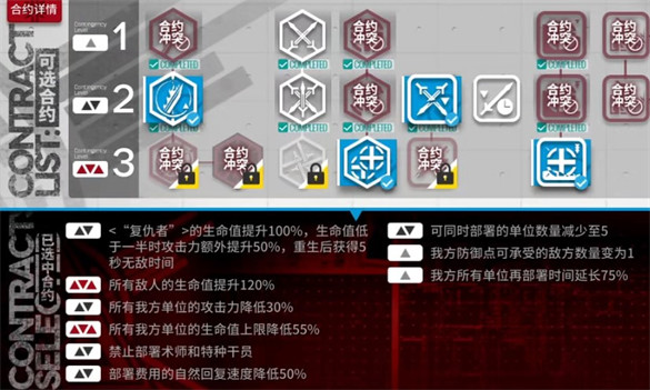明日方舟无名庇护所18怎么打-明日方舟危机合约最终赛季18挂机攻略