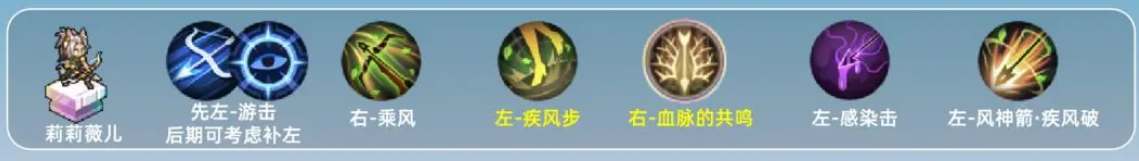 铃兰之剑莉莉薇儿技能加点-铃兰之剑莉莉薇儿技能加点攻略