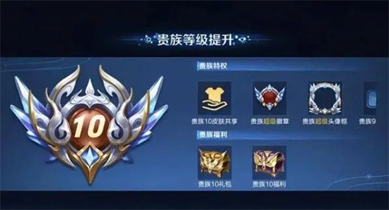 王者荣耀v10可以给路人共享皮肤吗王者荣耀v10共享皮肤规则介绍