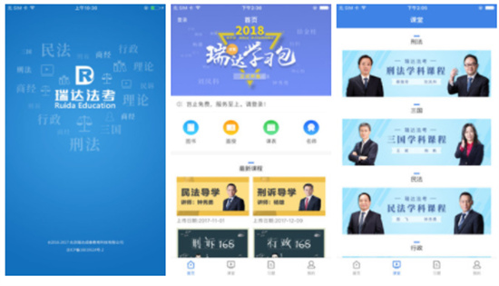 瑞达法考APP苹果版:一款特别的卓越的手机端法律学习的软件
