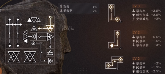 重返未来1999苏芙比共鸣9怎么摆重返未来1999苏芙比共鸣9摆设图分享