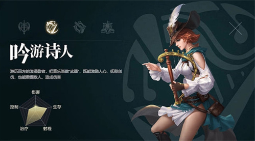 黎明之海什么职业操作简单一点-好上手的角色推荐