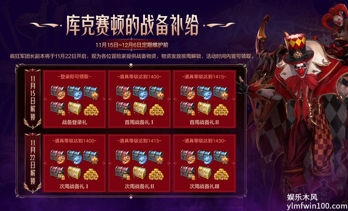 命运方舟库克赛顿的战备补给活动怎么样-命运方舟库克赛顿的战备补给活动介绍