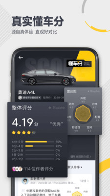 懂车帝最新版下载截图2