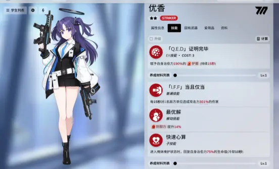 蔚蓝档案佑香厉害吗蔚蓝档案佑香角色测评