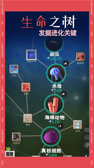 从细胞到奇点无广告版截图1