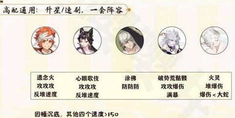 阴阳师月烬宵宴活动怎么玩 阴阳师月烬宵宴活动阵容搭配介绍