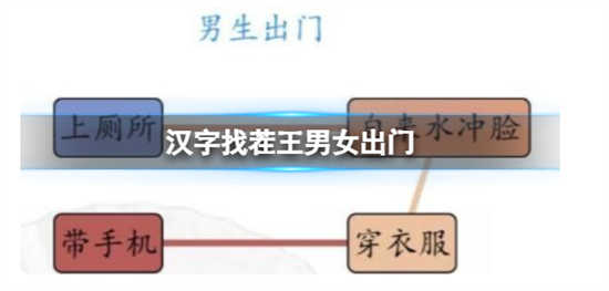 汉字找茬王男女出门该怎么过关汉字找茬王男女出门的通关答案分享