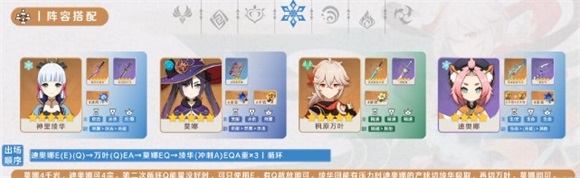 原神枫原万叶与莫娜永冻队怎么配队原神枫原万叶与莫娜永冻队配队思路