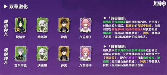 原神八重神子双草激化队怎么样原神八重神子双草激化队伍玩法