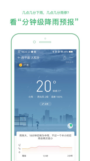 彩云天气几点几分下雨最新版截图4