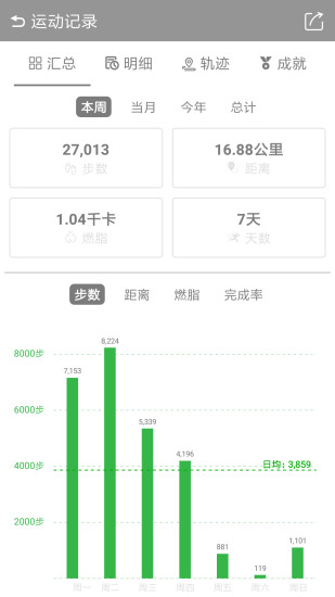 微计步截图4