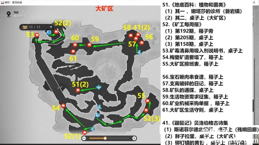 崩坏星穹铁道大矿区书籍位置在那-崩坏星穹铁道大矿区书籍位置总览