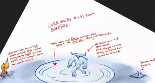 暗黑破坏神不朽庞格瑞斯怎么打 暗黑破坏神不朽庞格瑞斯打法攻略