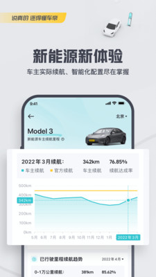 懂车帝App下载最新版截图2