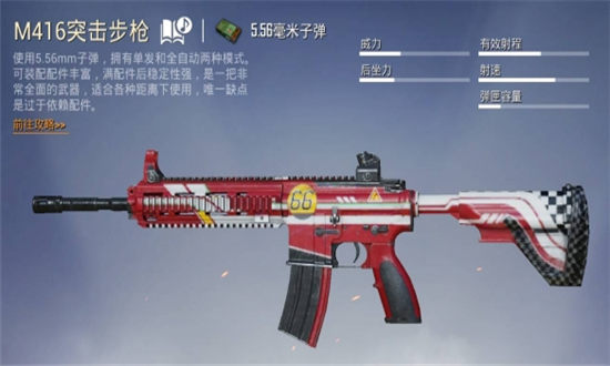 和平精英有哪些好用的武器-和平精英好用武器推荐