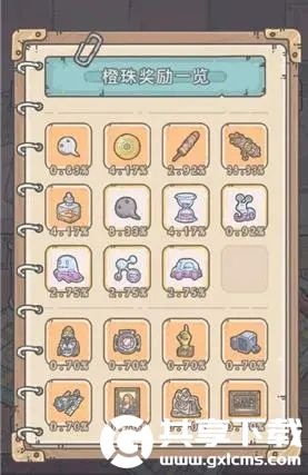 最强蜗牛檀香怎么用最划算-最强蜗牛檀香使用一览表