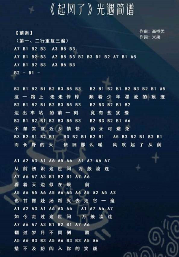 明日方舟谜图获得攻略