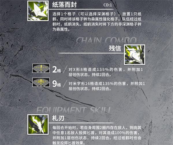 白夜极光帕索洛技能是什么白夜极光帕索洛技能介绍