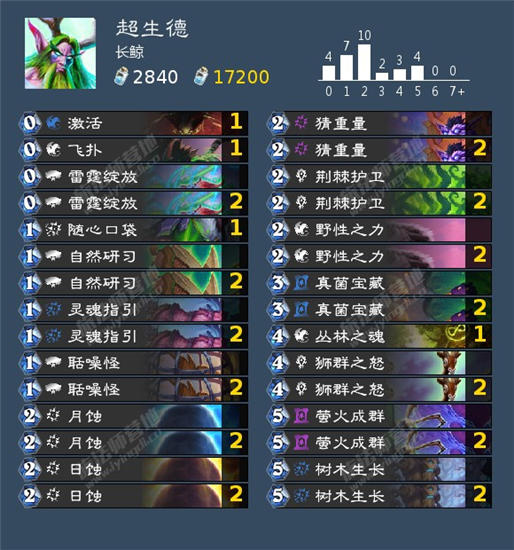 炉石传说贫瘠之地标准超生德怎么玩