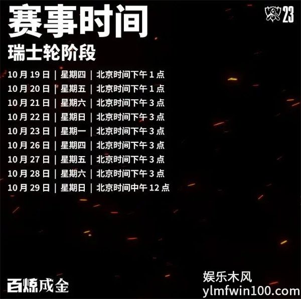 英雄联盟s13瑞士轮赛制是什么意思-英雄联盟s13瑞士轮规则介绍