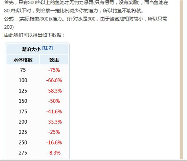 泰拉瑞亚渔夫任务刷新时间介绍一览 泰拉瑞亚渔夫任务多久刷新