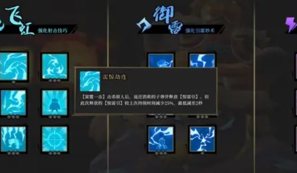 枪火重生雷落觉醒怎么选择枪火重生雷落觉醒选择攻略