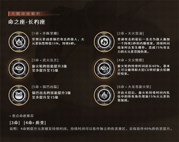 原神香菱命座都是什么效果原神香菱命之座介绍