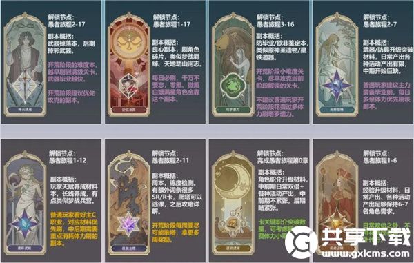 铃兰之剑体力应该怎么使用-铃兰之剑体力使用技巧分享