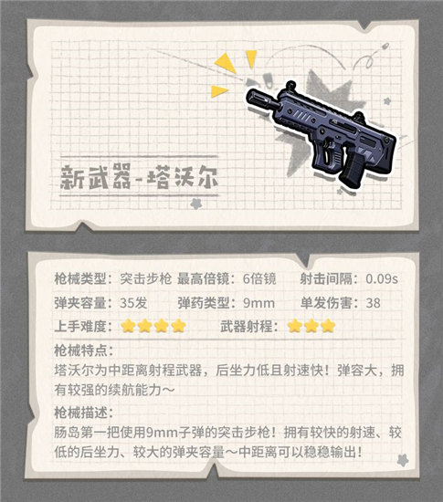 香肠派对塔沃尔怎么样-香肠派对ss7赛季新武器塔沃尔爆料