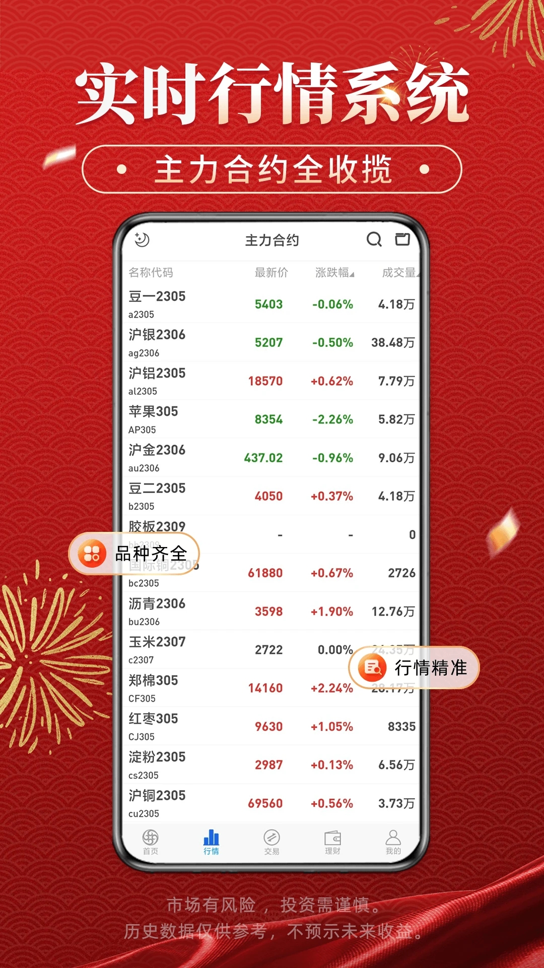 海通期货期海通行最新官方版本截图2