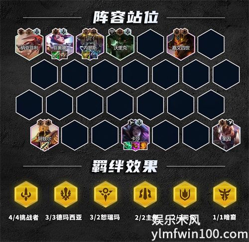 金铲铲之战s9.5德玛四挑战阵容怎么玩-金铲铲之战s9.5德玛四挑战阵容玩法攻略