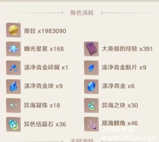 原神水龙王突破材料怎么获得 原神水龙王那维莱特突破材料一览