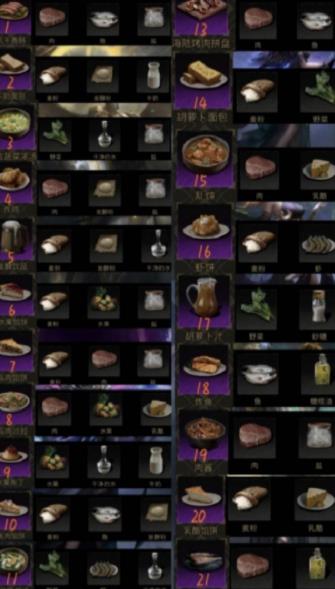 地下城堡3魂之诗食谱最新2022 食谱最新有什么2022