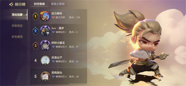 金铲铲之战7神将上分有哪些技巧