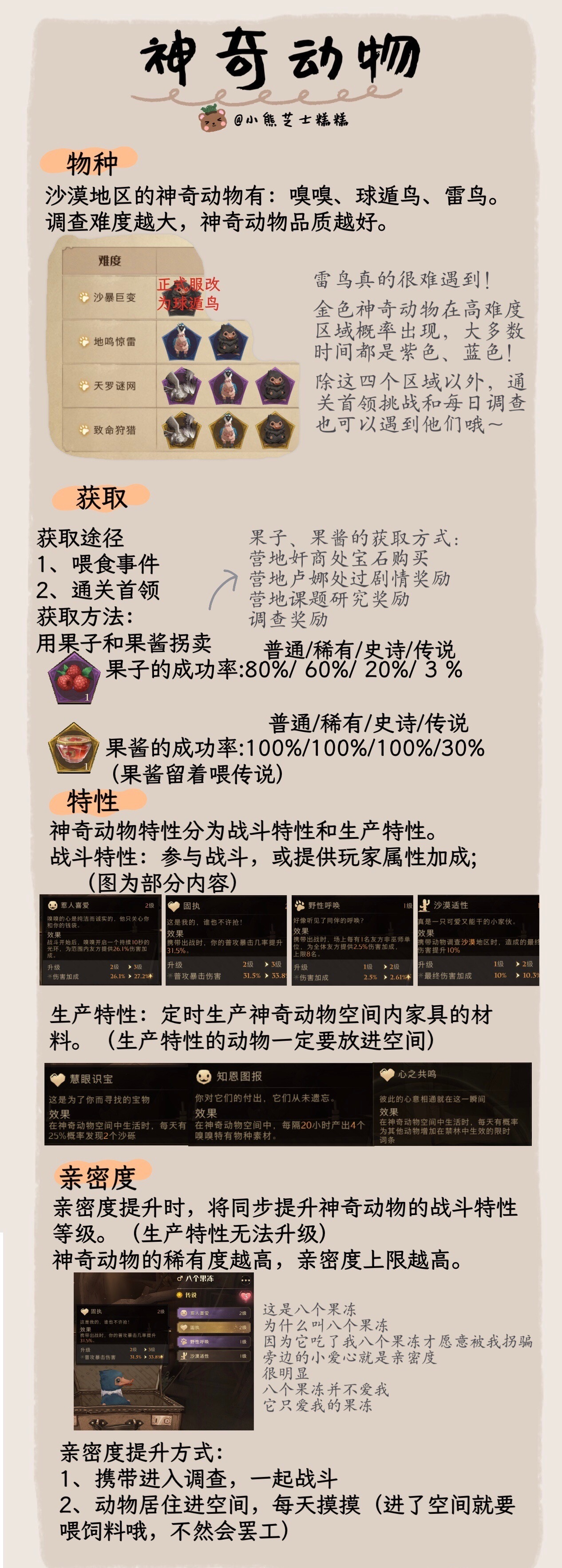 哈利波特魔法觉醒神奇动物空间怎么玩-哈利波特魔法觉醒神奇动物空间玩法攻略