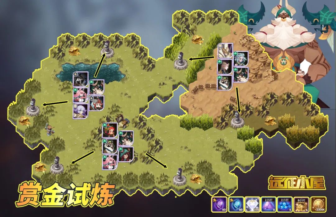 剑与远征绿牛赏金试炼怎么过-剑与远征赏金试炼通关攻略