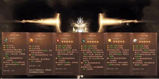 暗黑破坏神不朽宝石怎么选择 暗黑破坏神不朽宝石攻略