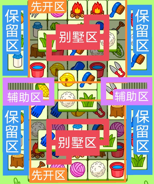 2024羊了个羊1月31号攻略 2024羊了个羊1月31号通关方法